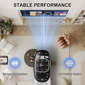 Ozuly RC73 remote in hand for comfortable DirectTV navigation