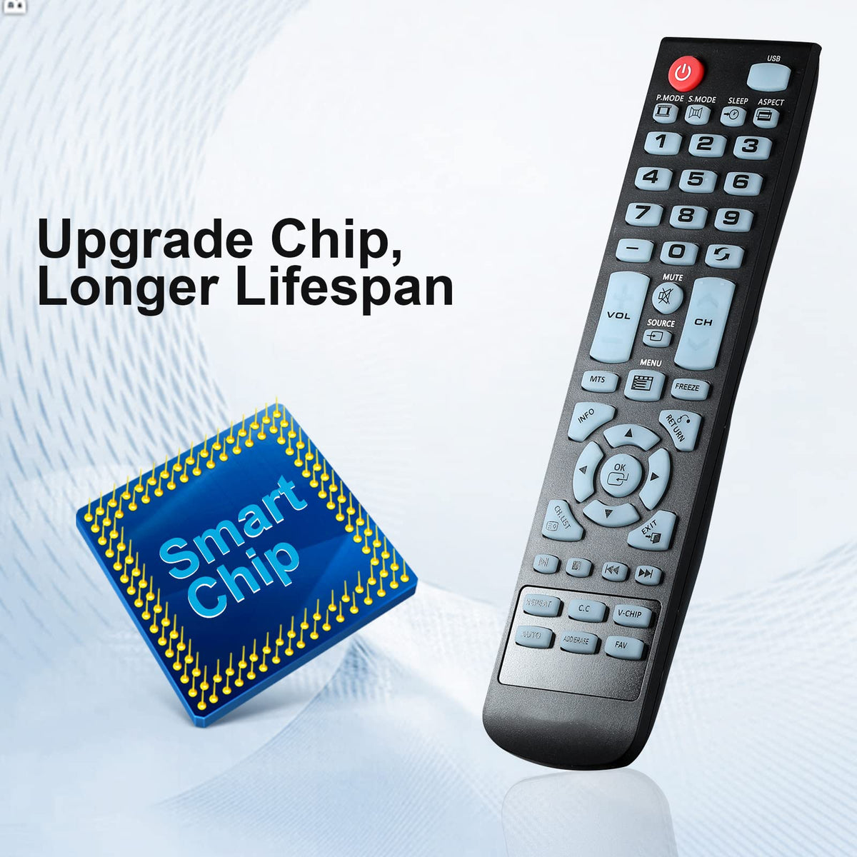 Ozuly universal remote ELEFW195 in use for quick channel and volume control