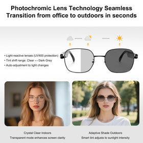 Padom smart glasses enabling remote photography for quick hands free captures.