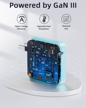 PAEBAI+ charger with dual USB-C ports and indicator light.