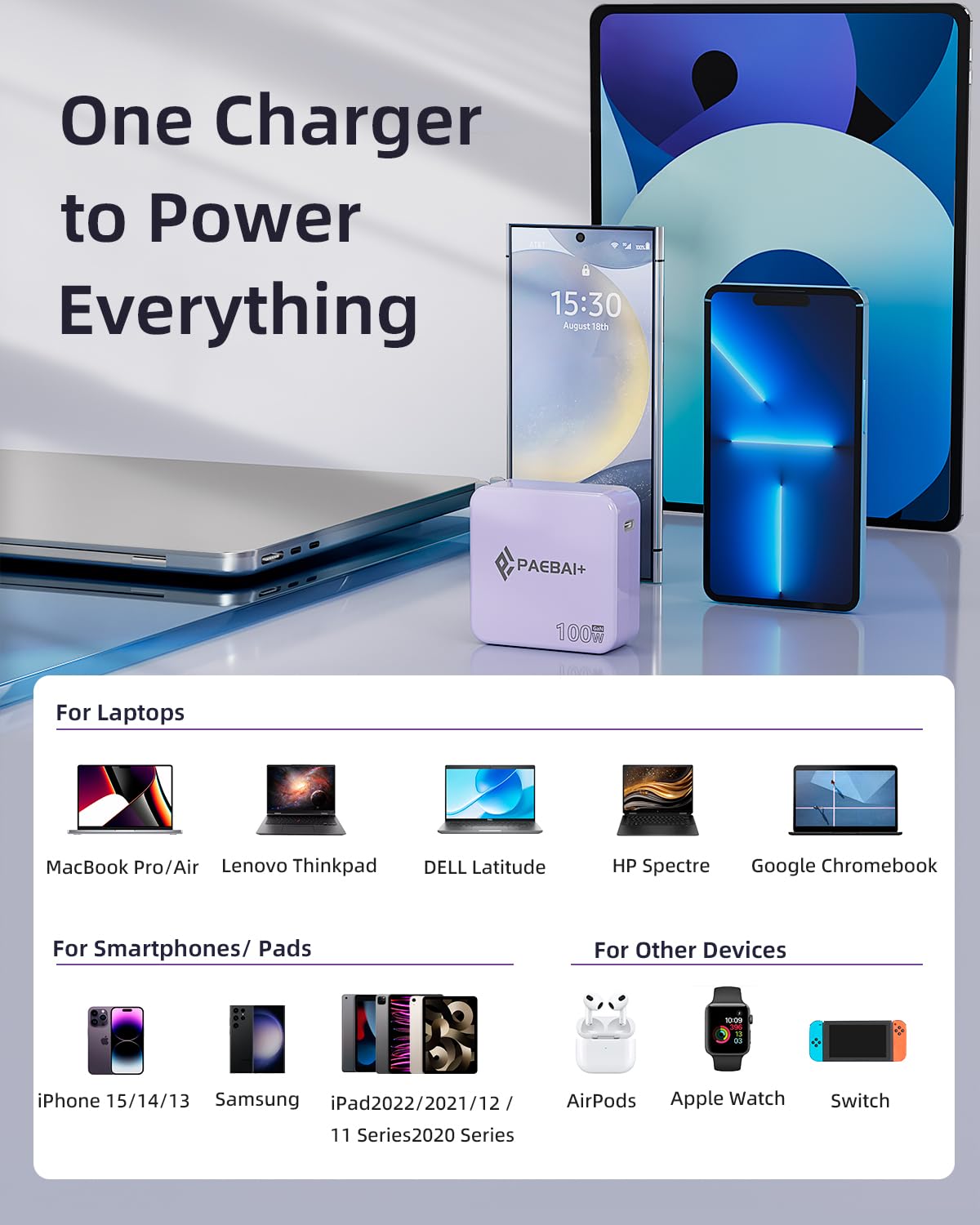 PAEBAI+ compact charger on desk shows size