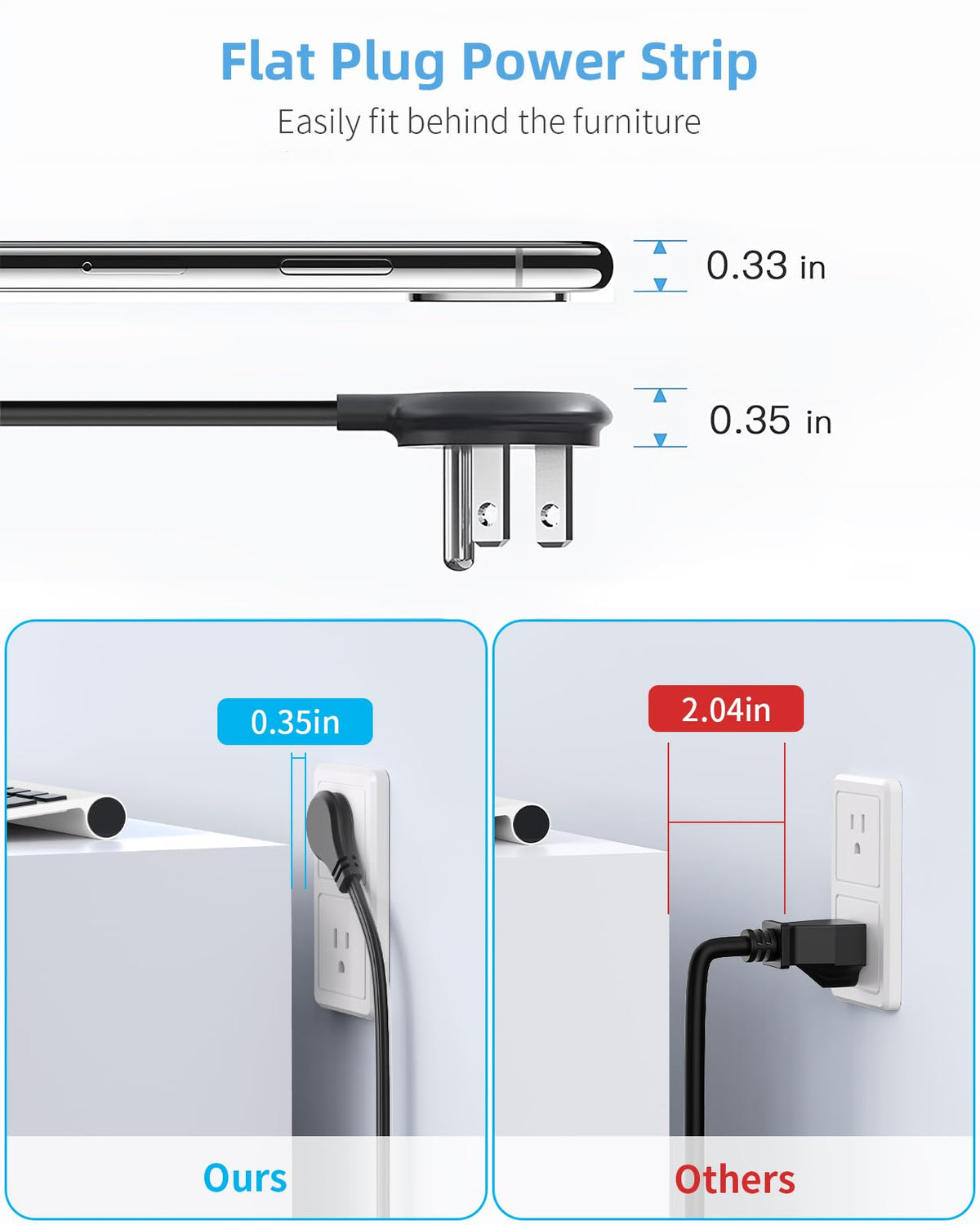PAEWOK six-foot extension cord stretches to distant outlets