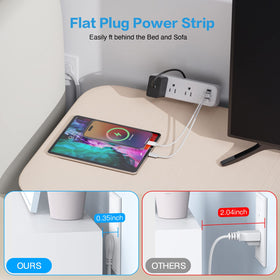 PAEWOK flat plug power strip with thin profile for wall clearance.