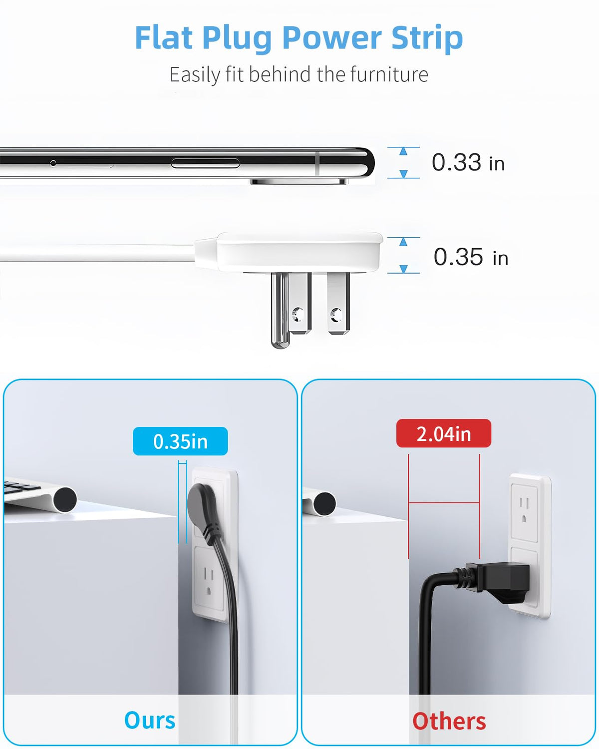 PAEWOK overload protection switch for safe desk power control