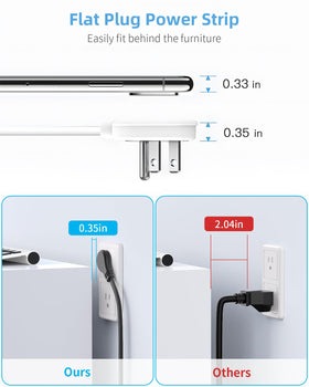 PAEWOK overload protection switch for safe desk power control