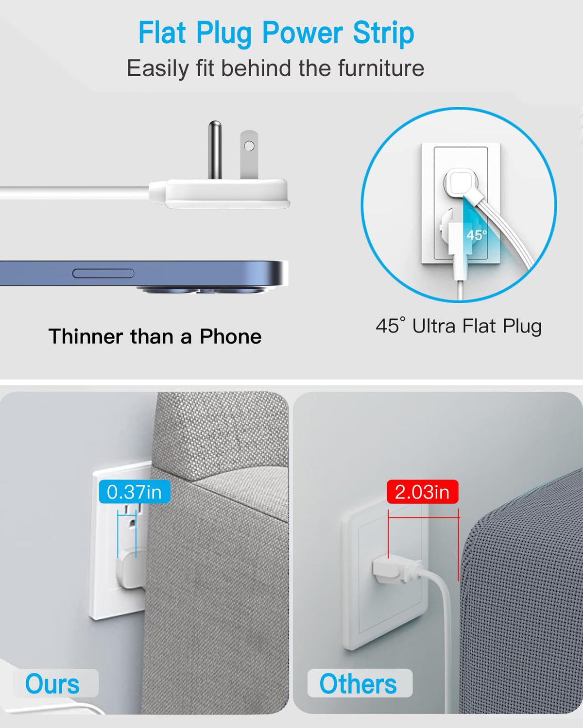 PAEWOK surge protector wall-mount installation option for secure placement