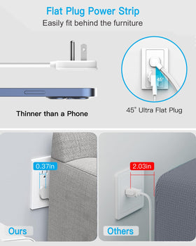 PAEWOK surge protector wall-mount installation option for secure placement