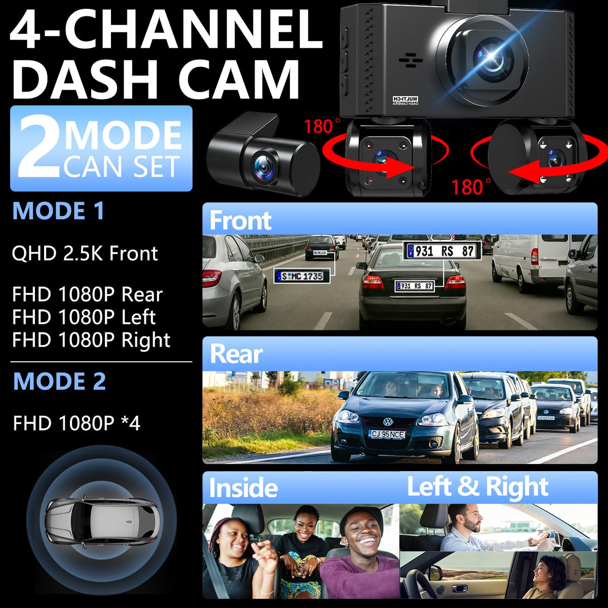Pahaa W3 left-right 1080p cameras capture side lanes clearly