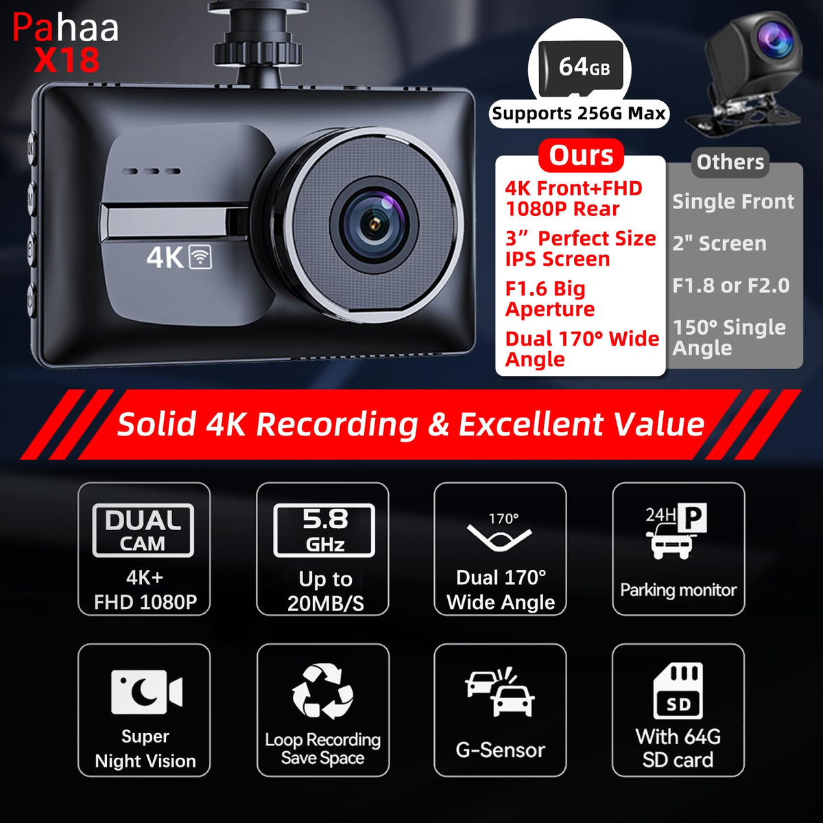 pahaa rear camera close-up highlighting full HD rear coverage and clarity