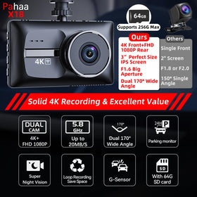 pahaa rear camera close-up highlighting full HD rear coverage and clarity