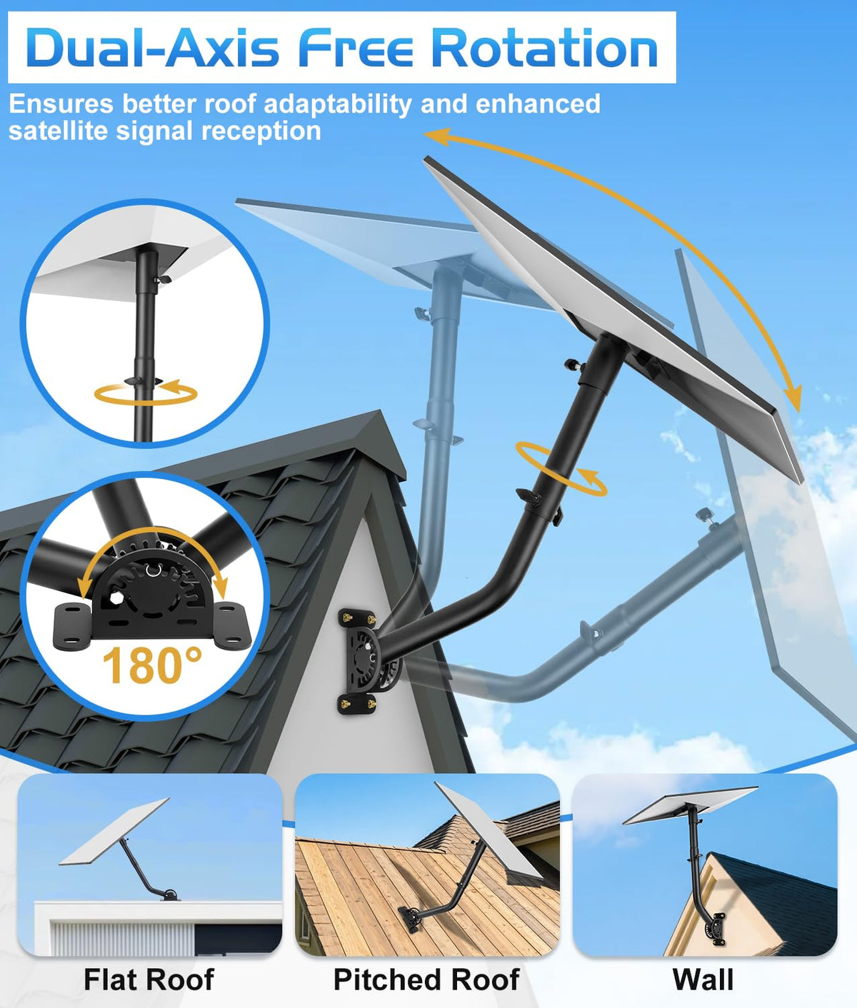 PAHTTO mount installed on a roof demonstrating 28.3in projection for better line-of-sight