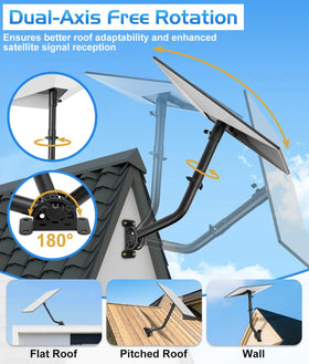 PAHTTO mount installed on a roof demonstrating 28.3in projection for better line-of-sight