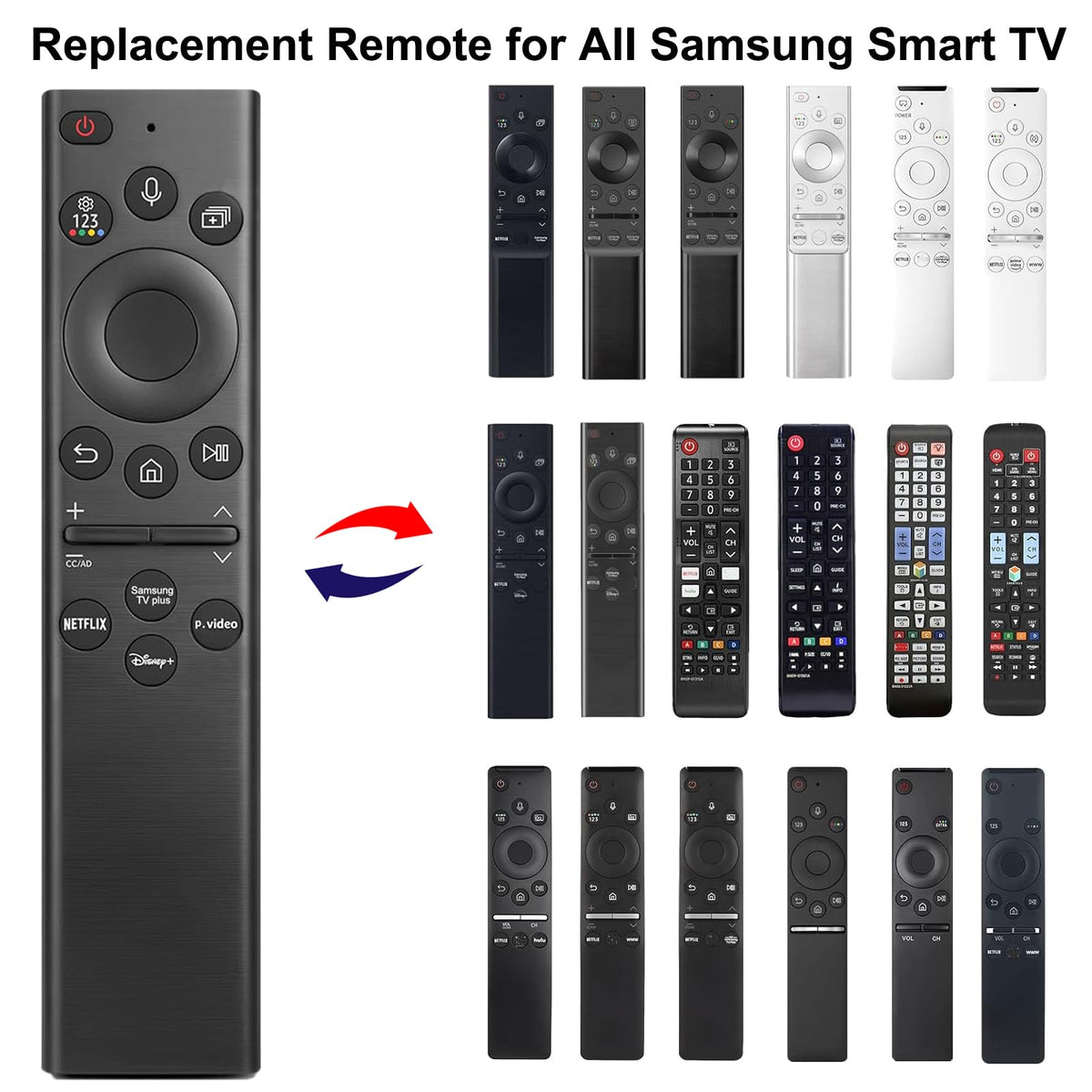 Pairtty remote beside AAA batteries indicating required power and long standby