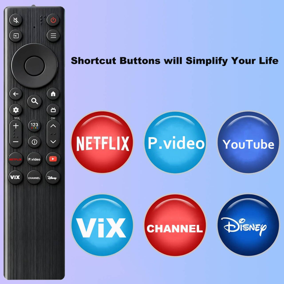Pairtty TCL Google TV Remote battery compartment easy to open