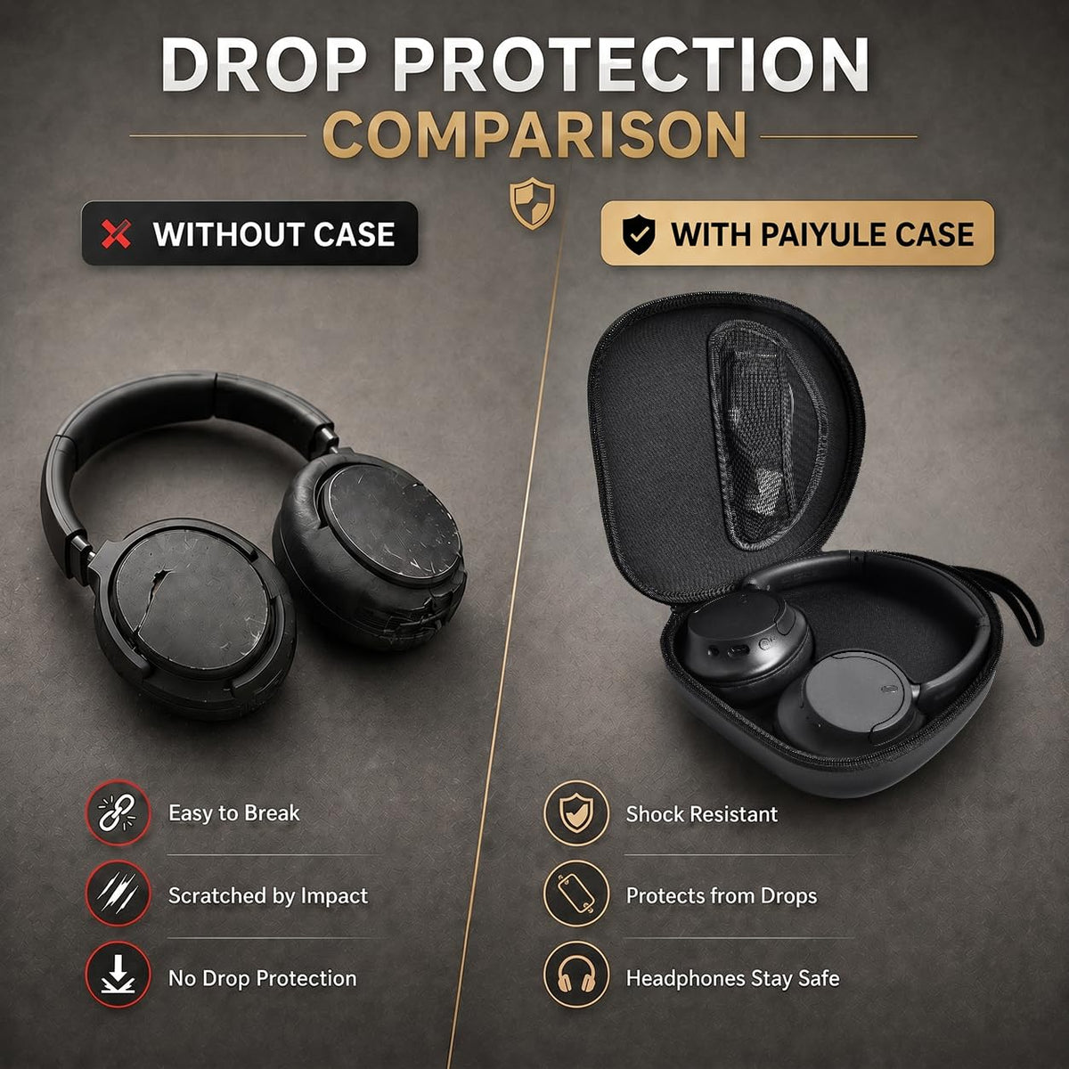 PAIYULE rigid internal frame provides structured protection