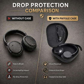 PAIYULE rigid internal frame provides structured protection