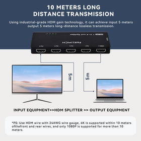 PAKLIMCN connected to four TVs in living room showing consistent duplicated image benefit
