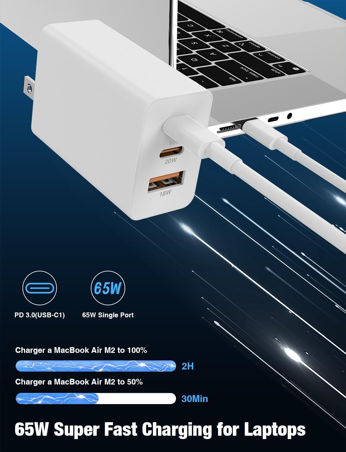Palawola 65W USB C port close-up for MacBook Pro fast charging.