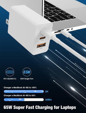 Palawola 65W USB C port close-up for MacBook Pro fast charging.
