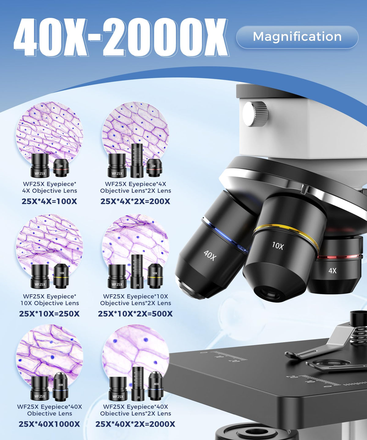 PalliPartners compound microscope phone adapter for quick specimen photos.