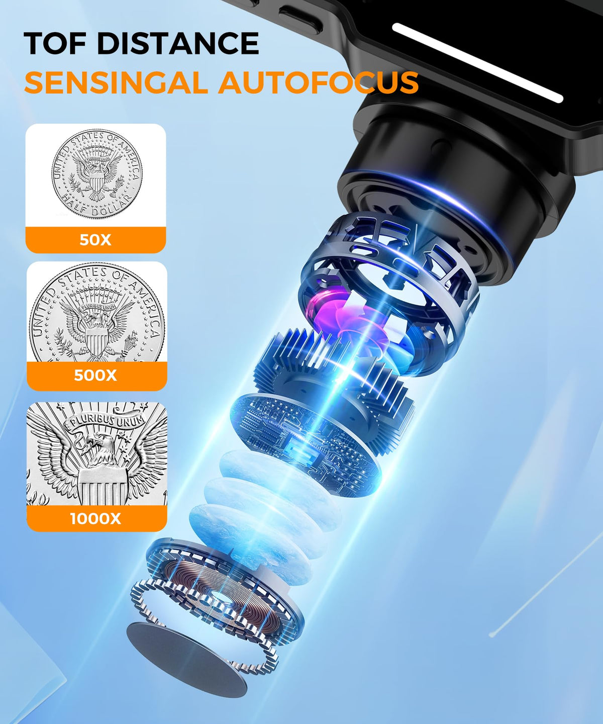 PalliPartners LCD displaying magnified coin, crisp high-magnification viewing