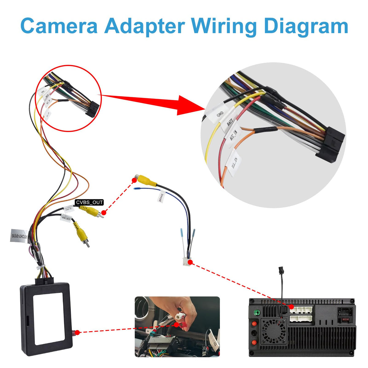 PALYXIU rearview camera adapter for Dodge Ram 2019–2023—easy install preserves original camera