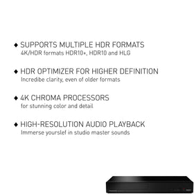 Panasonic DP-UB154P-K back panel highlights multiple ports for HDR and high-quality audio connections.