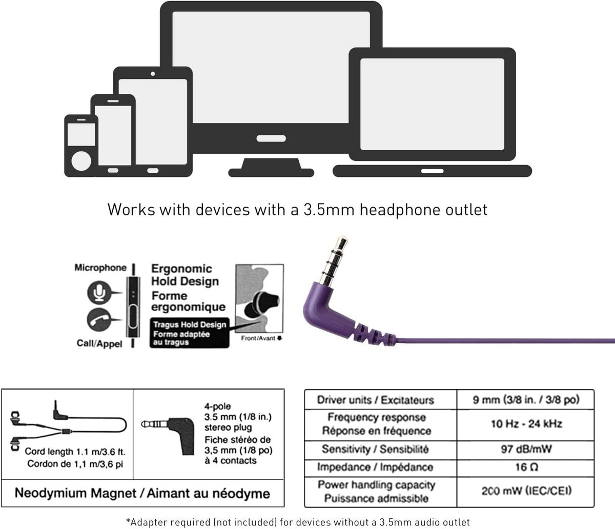 Panasonic ErgoFit earbuds compatible with 3.5mm jacks; adapter may be needed for some iPhones