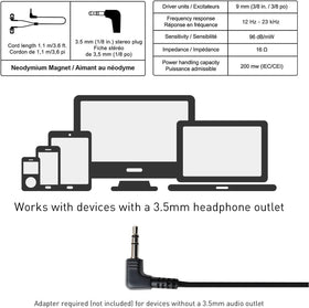 Panasonic ErgoFit works with iPhone and Android devices for versatile use