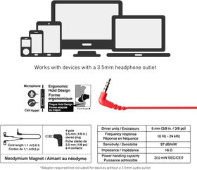 Panasonic ErgoFit earbuds with a 3.6 ft cord for flexible wear