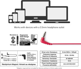 Panasonic ErgoFit earpads in S/M/L provide secure, comfortable fit