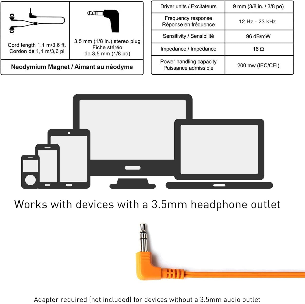 Panasonic ErgoFit extended 3.6 ft cord threads neatly through clothing