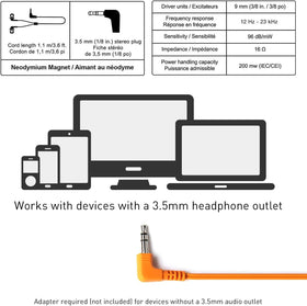 Panasonic ErgoFit extended 3.6 ft cord threads neatly through clothing
