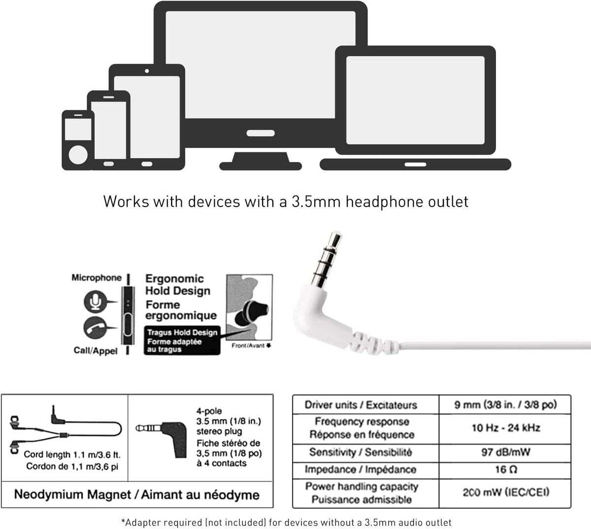 Panasonic ErgoFit packaging photo showing convenient unboxing and color options.