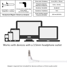 Panasonic ErgoFit RP-HJE120 with mic and remote for phone use