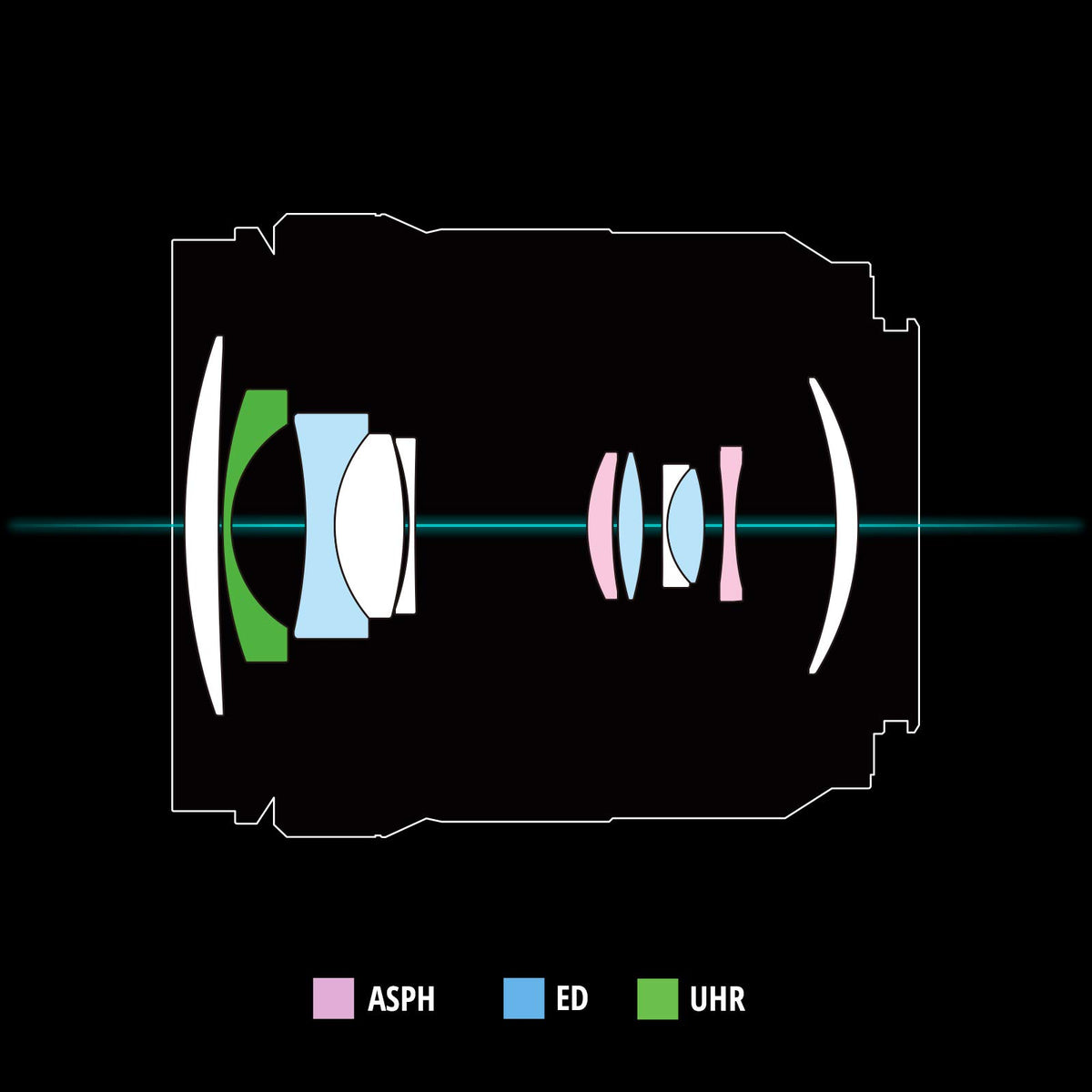 Panasonic LUMIX S 20-60mm lens in video use with smooth exposure transitions.