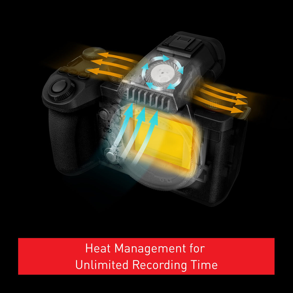 Panasonic LUMIX S5IIX RAW over HDMI enables flexible post-production workflows.