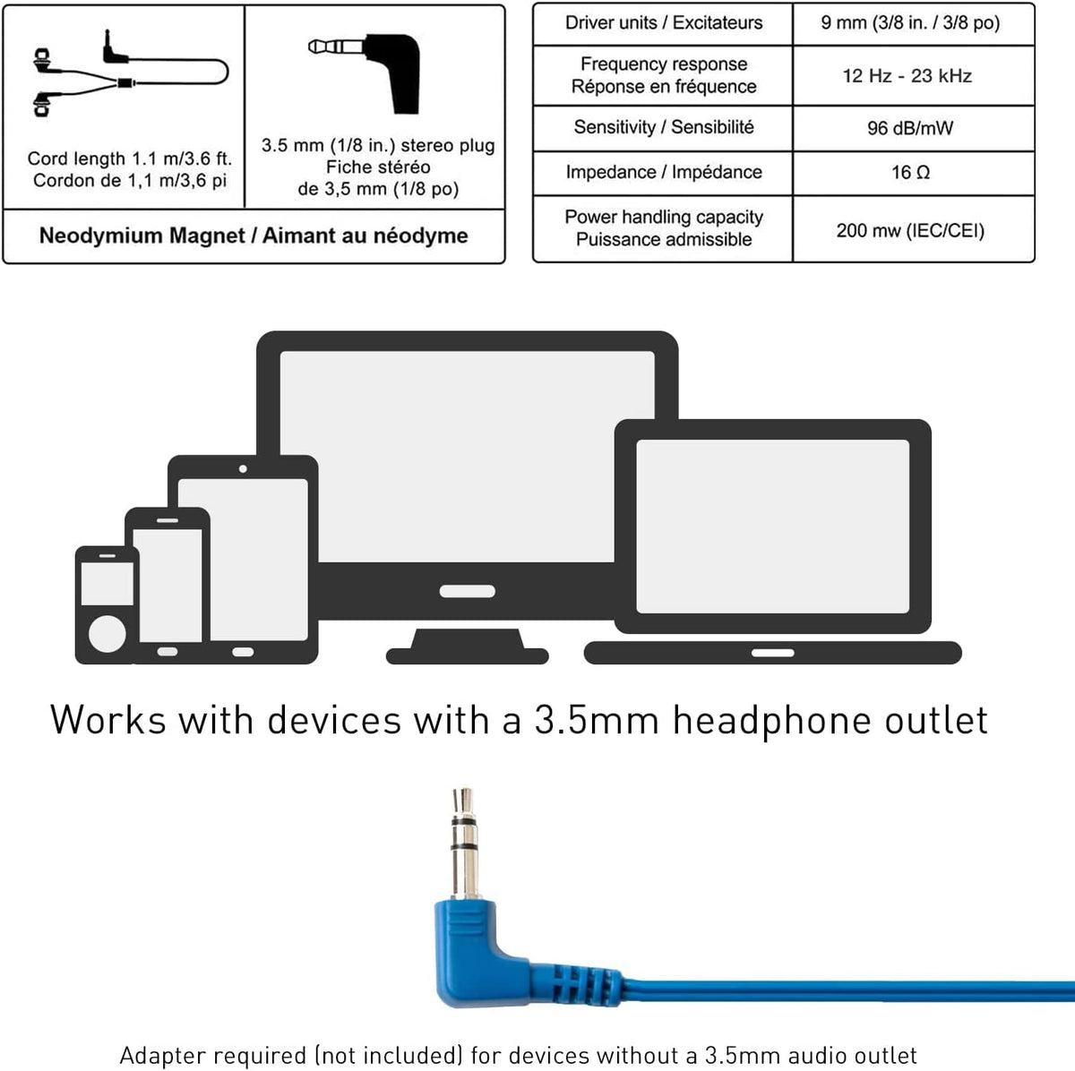 Panasonic RP-HJE120-AA ErgoFit packaging highlighting compact, portable design