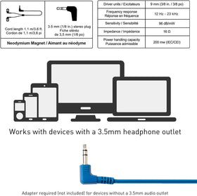 Panasonic RP-HJE120-AA ErgoFit packaging highlighting compact, portable design
