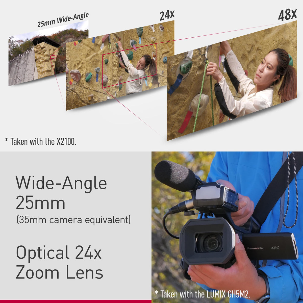 Panasonic X2100 HYBRID O.I.S. stabilizes handheld footage.