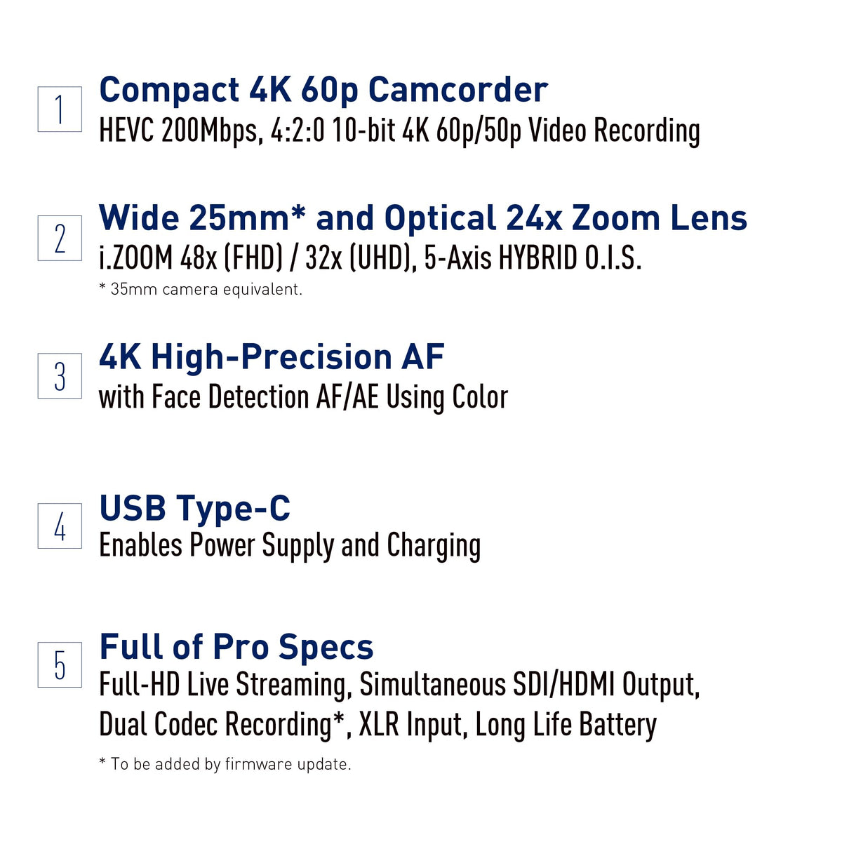 Panasonic X2100 wide-angle lens enables immersive shots for tight interiors.