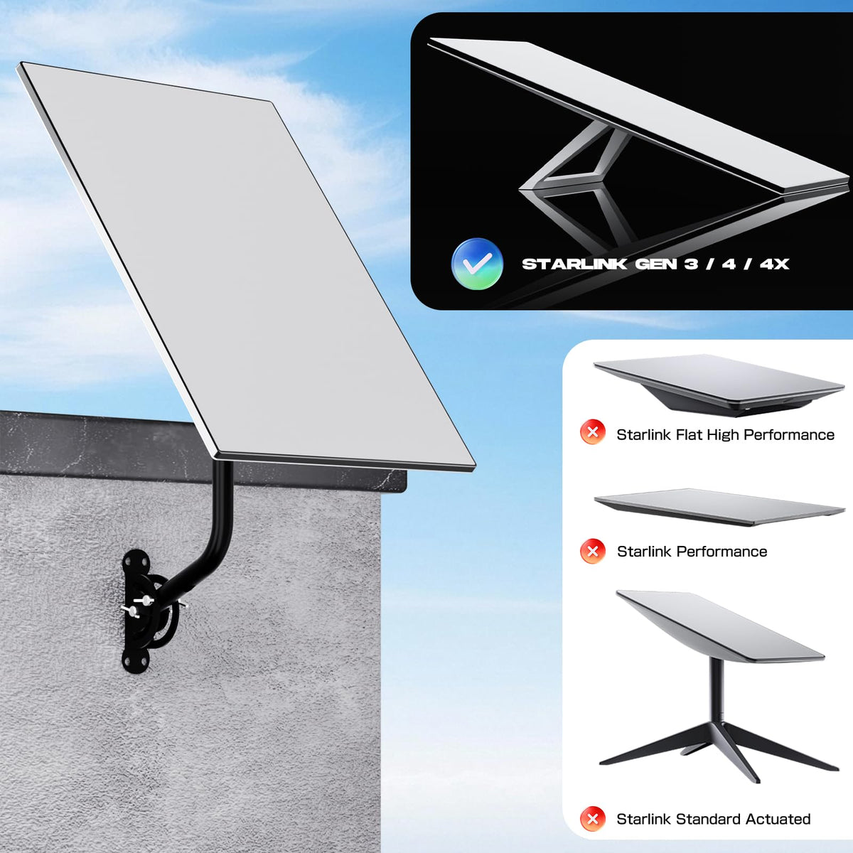pank-grupp eave installation side view demonstrating adjustable fit for eaves