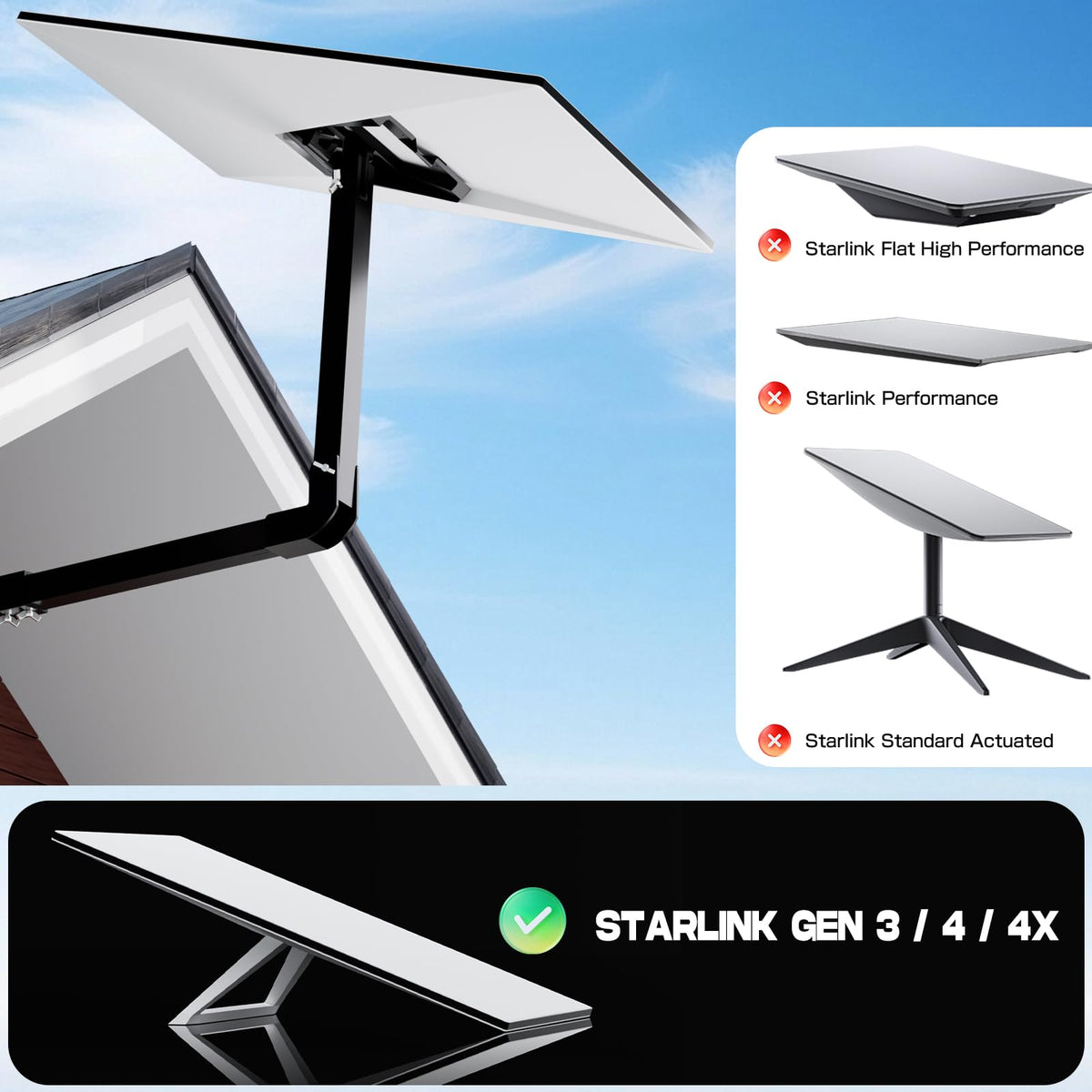 Pank-Grupp weatherproof powder-coated finish protects outdoor mounting