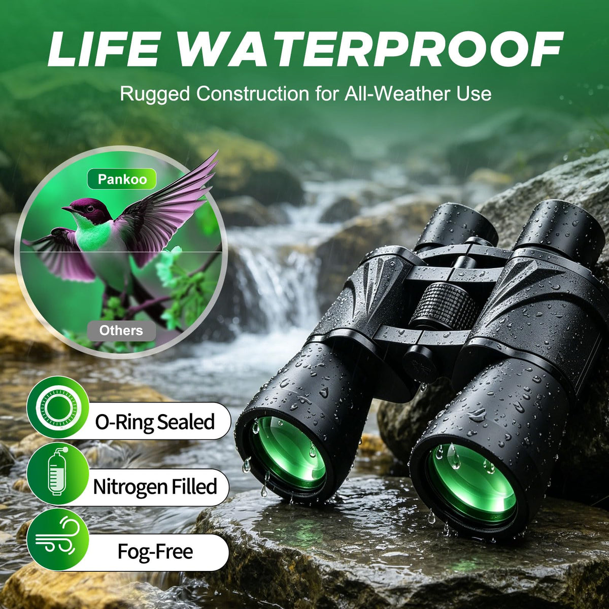 Pankoo 20x55 binoculars fast focus wheel for quick adjustments