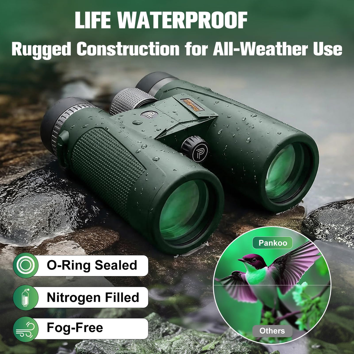 Pankoo 56mm lenses waterproof chassis withstands rain and dust for outdoor adventures.