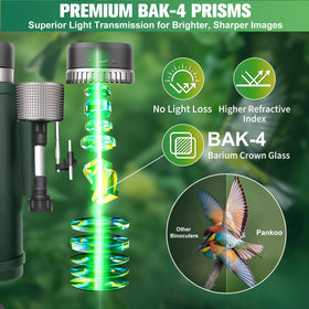 Pankoo center focus dial enables quick precise focus from near to infinity for concerts and birding.
