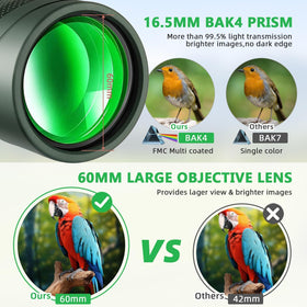 Adjustable eyecups for comfortable viewing with or without glasses.