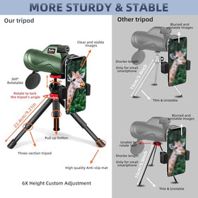 Pankoo eyepiece detail highlighting comfortable 25mm eye relief for extended use