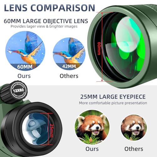 Pankoo large 60mm objective lens close-up delivering brighter, clearer distant views