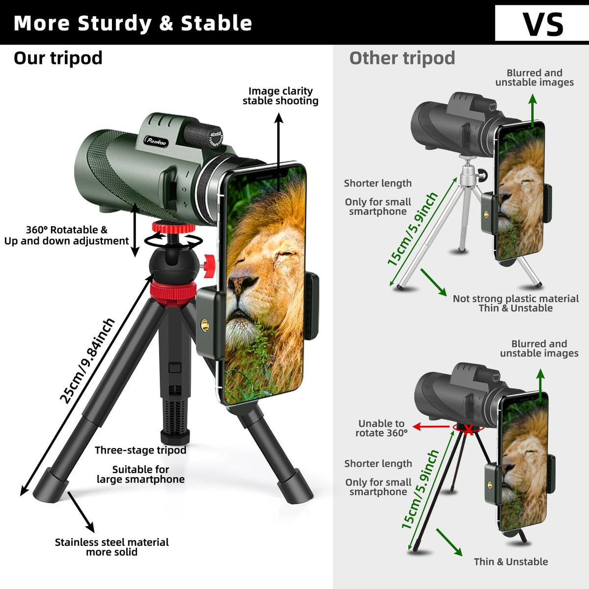 Pankoo monocular mounted on tripod in nature illustrating steady long-distance viewing